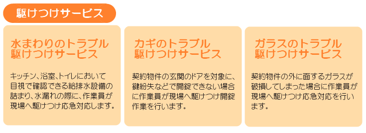 ATRAS 駆け付けサービス