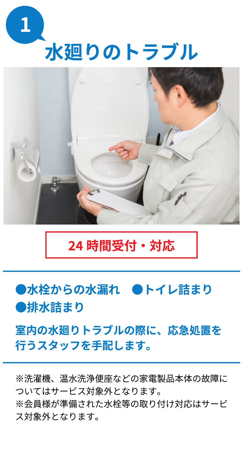 水廻りのトラブル