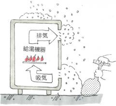 凍結予防対策05