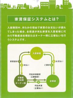 審査2