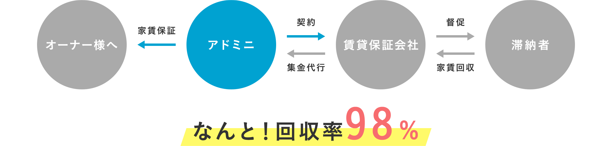 service01_img01