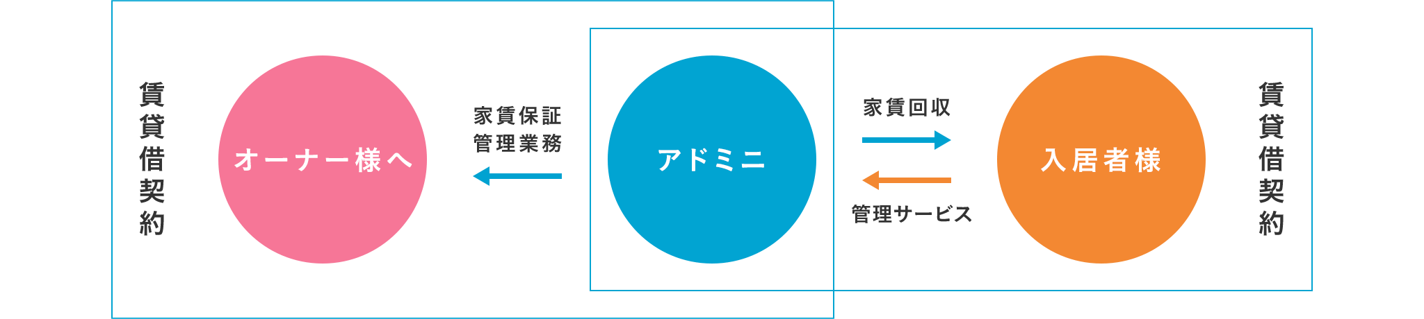 service01_img04