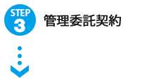 step3
