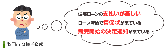 任意売却実績
