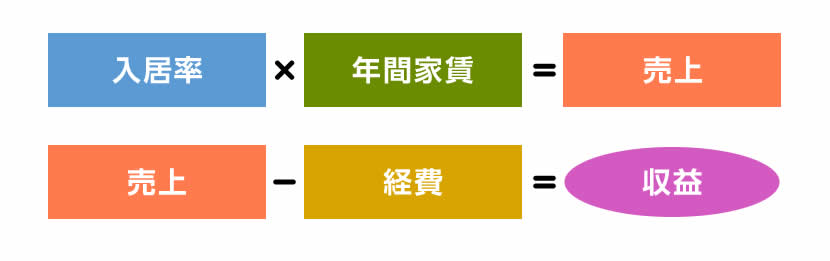 gk_1