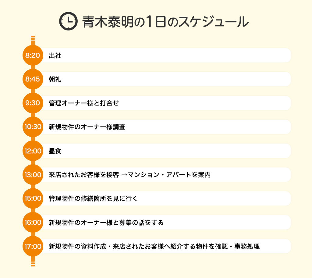 青木泰明の1日のスケジュール