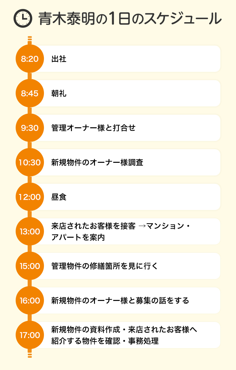 スマホ_青木泰明の1日のスケジュール