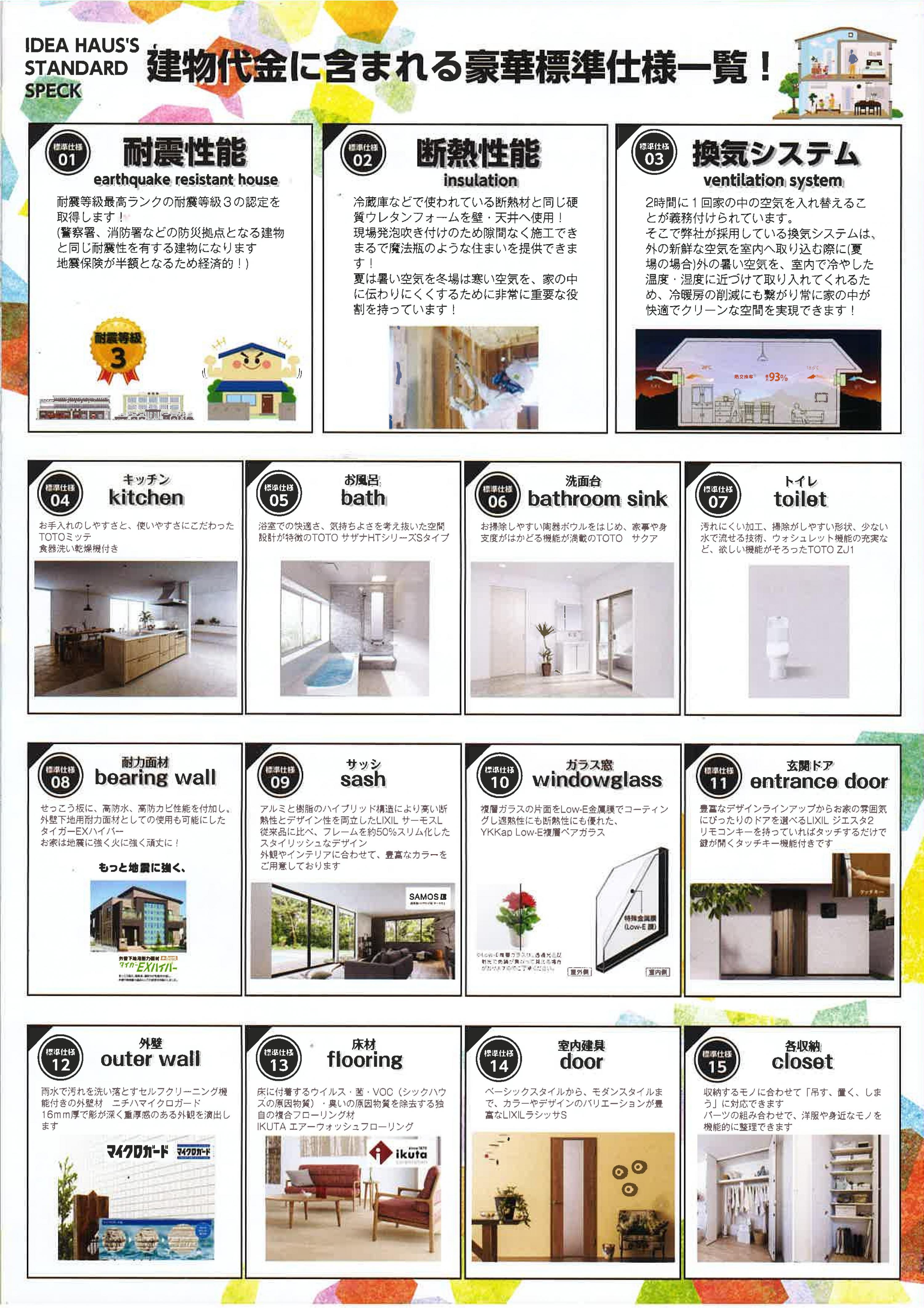 チラシ裏 (1)