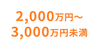 滋賀守山店　2,000万円～3,000万円未満