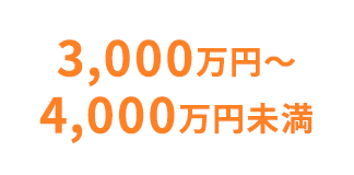 滋賀守山店　3,000万円～4,000万円未満