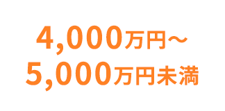 滋賀守山店　4,000万円～5,000万円未満
