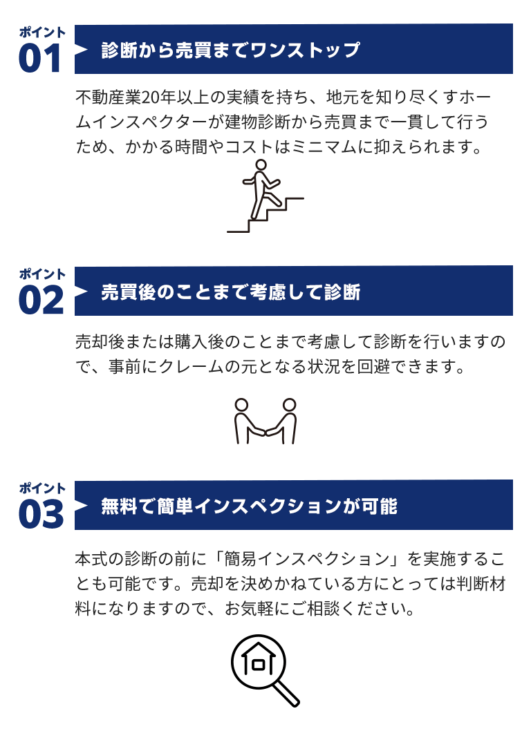 ホームインスペクション 松山市の不動産 中古住宅 土地は ニシヒラ住宅