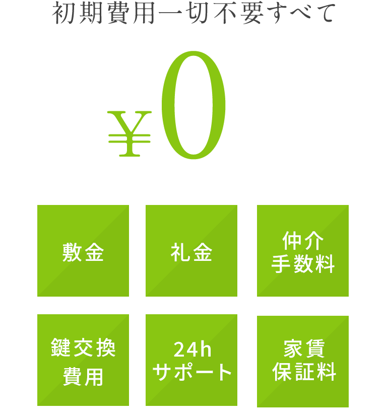 ゼロプラン 唐津の不動産情報が満載 唐津不動産ドットコム By 栗原不動産