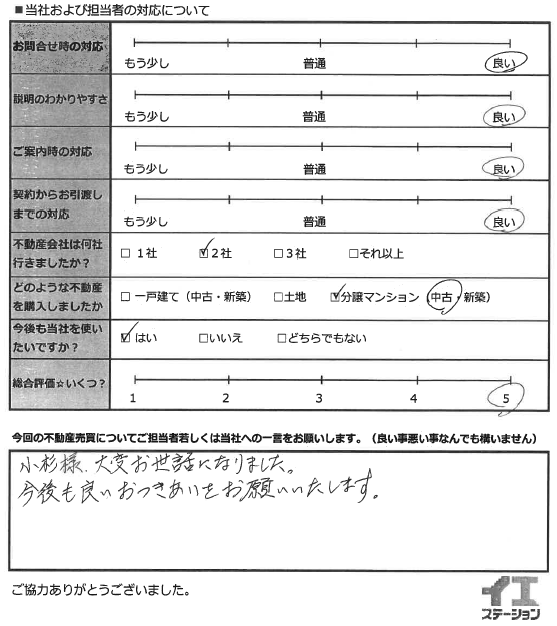 お客様の声 一覧 | 金沢市および金沢市近郊の不動産売買は、合同