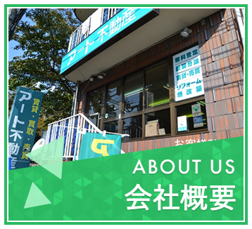 会社案内