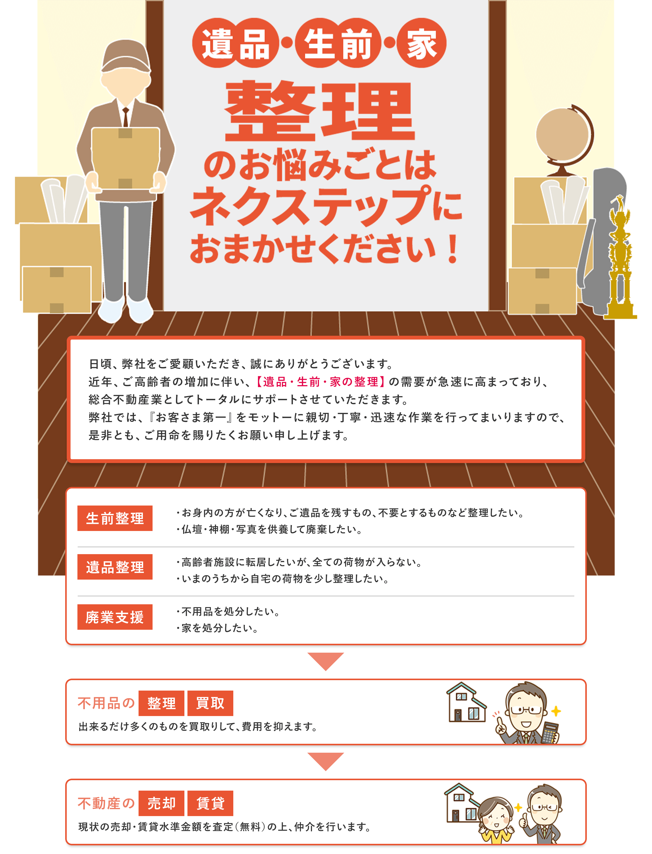 R*N様 遺品整理・生前整理 遺品整理・生前整理 | 株式会社ネクステップ