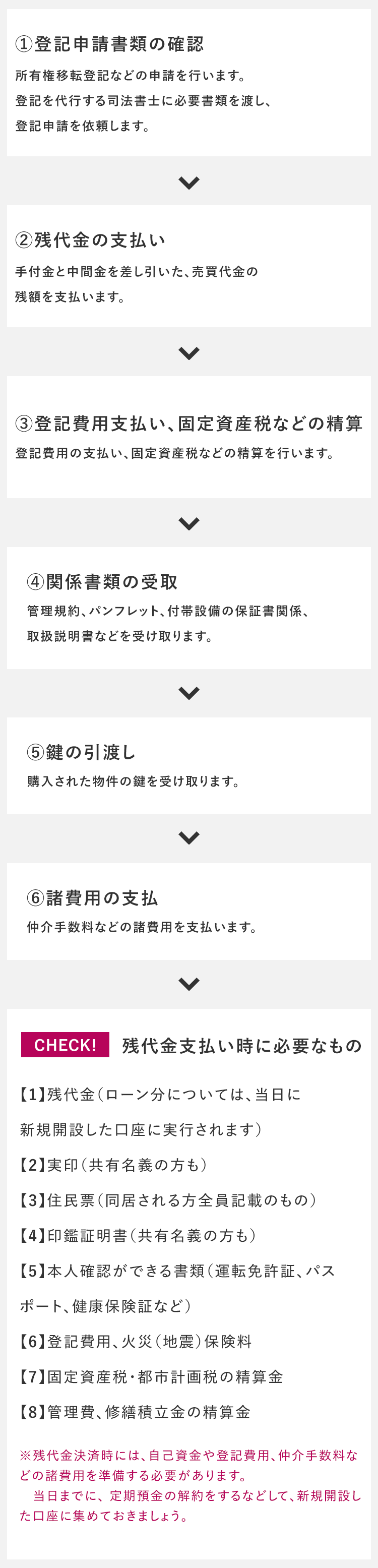 不動産売買・事業用賃貸借の仲介【購入の流れを知る】 | 株式会社ネクステップ