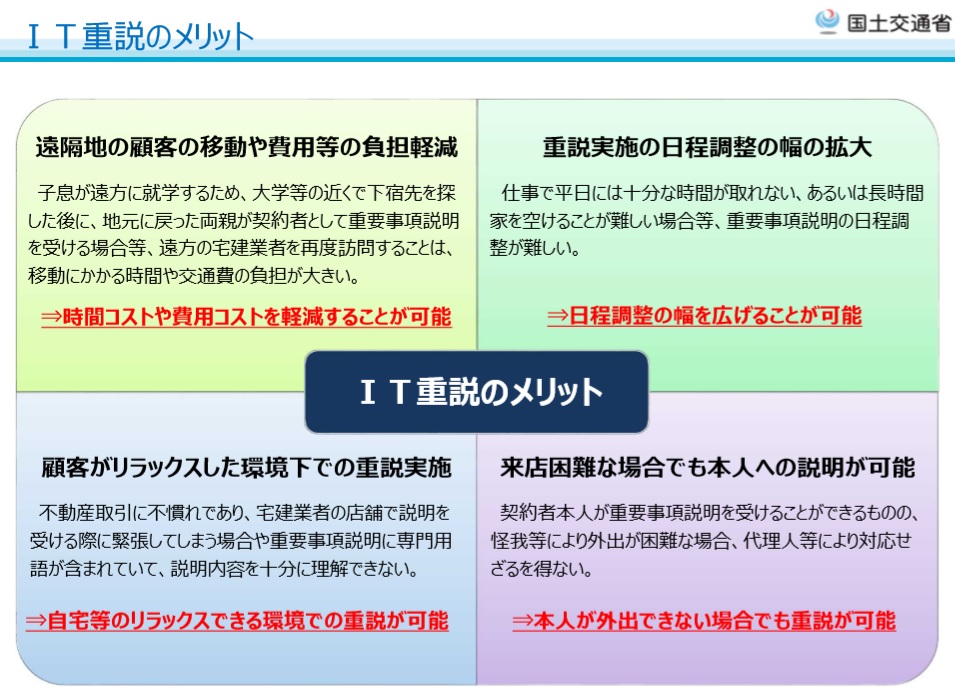 対応説