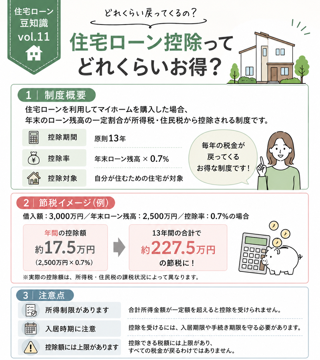住宅ローン控除とは？どれくらいお得？制度概要や注意点をわかりやすく