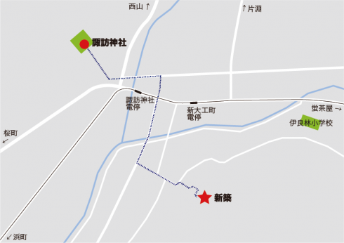 諏訪神社map