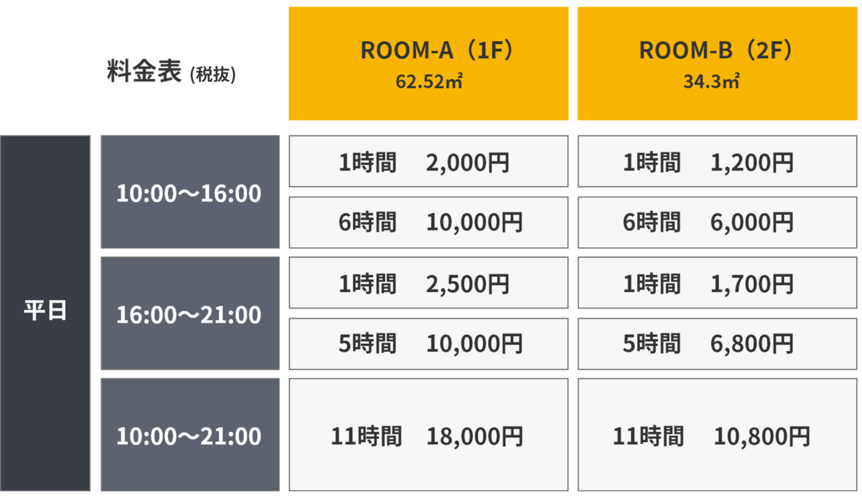 ラブホ 中学生円光 