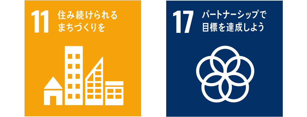 11 17 SDGs