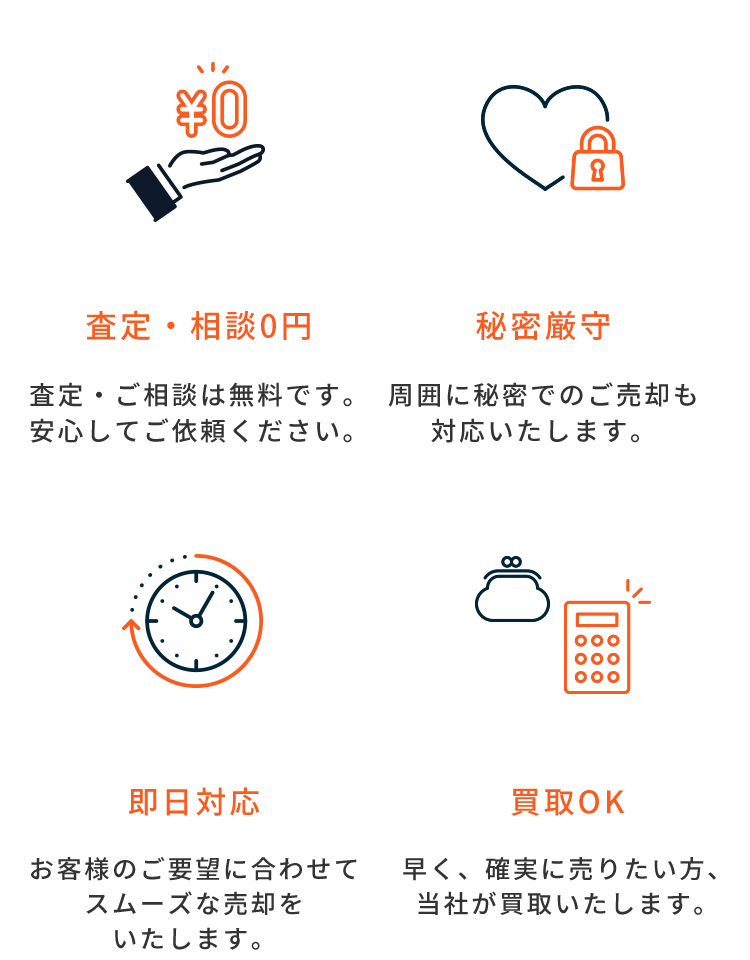 売りたいtop | 宮崎市の不動産は株式会社日中商事宮崎店