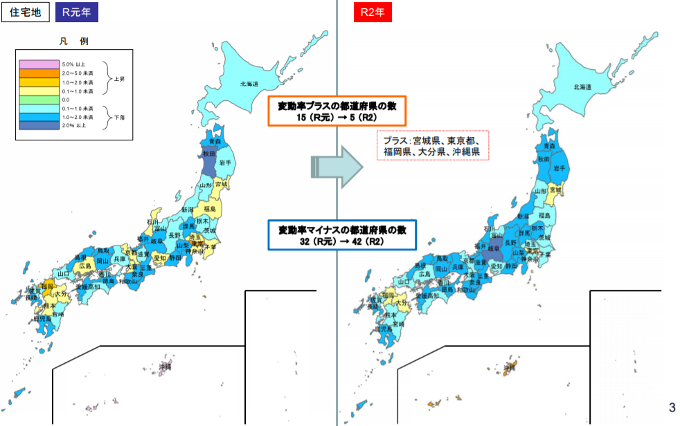 都道府県地価調査住宅地