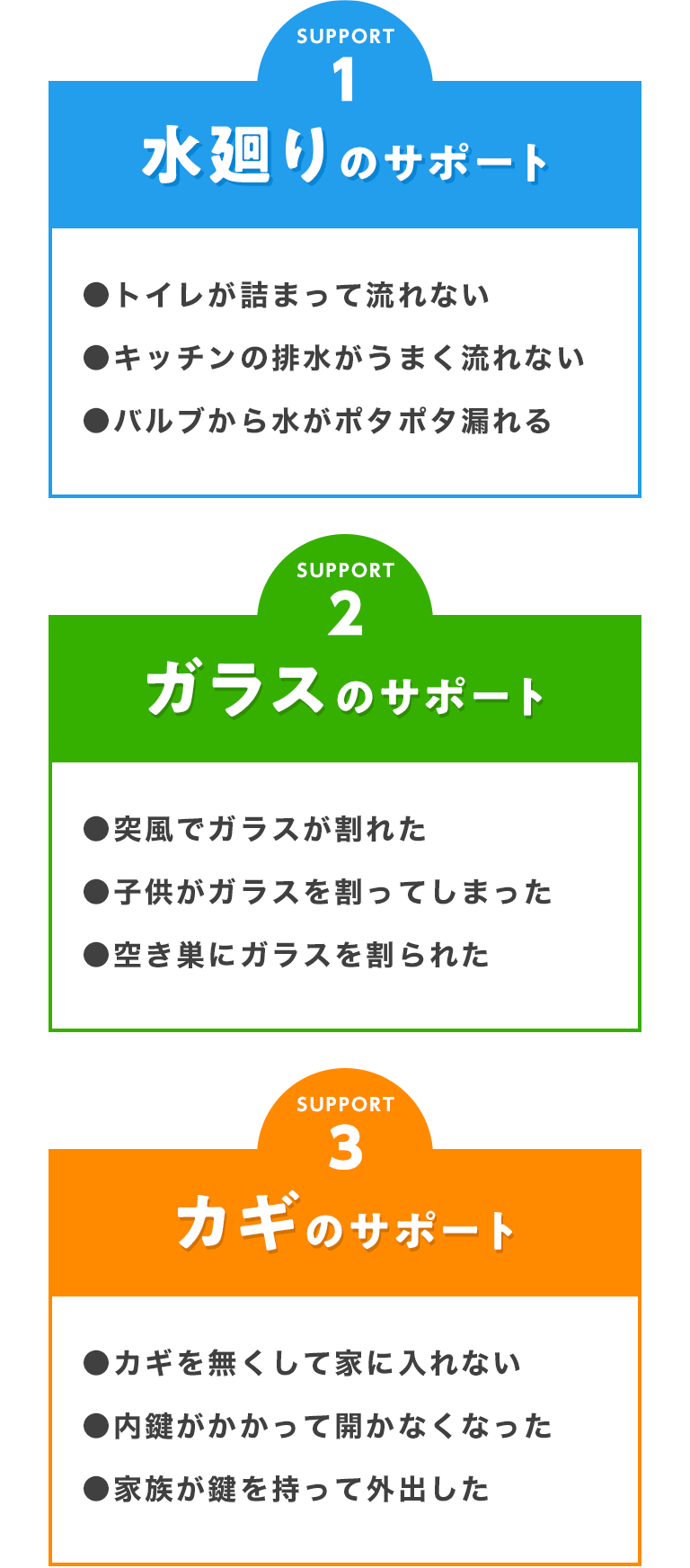Issei様　ご予約済（他の方は購入しないでくださいませ） イチエイの売却サービス（24時間駆けつけサービス） | 米子市の