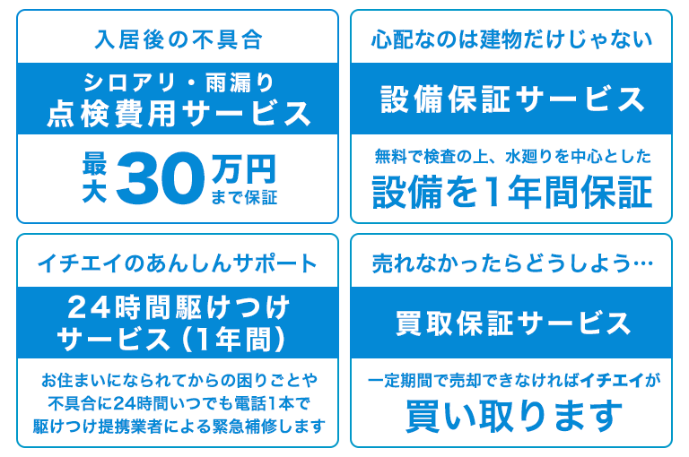 smp_安心2_イメージ