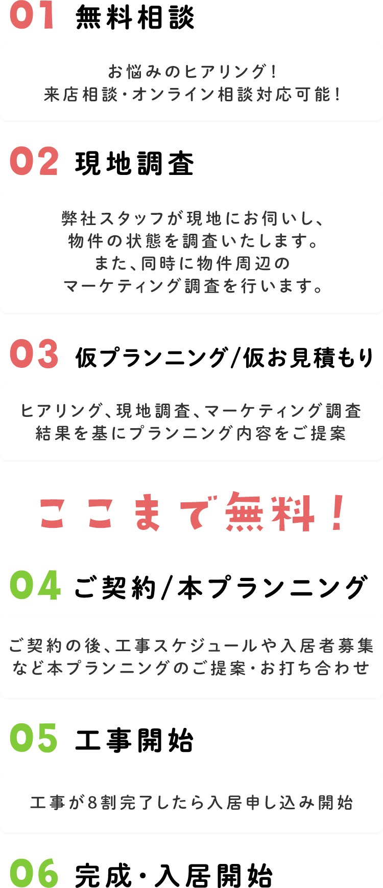 北九州市で リノベーション 空室対策 をご検討なら平和興産にお任せ 北九州市で リノベーション 空室対策 をご検討なら平和興産にお任せ