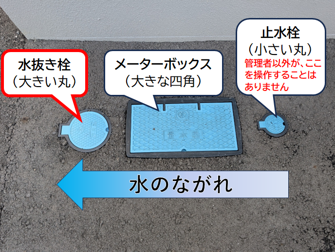水抜き栓について | 福島県石川町、玉川村、矢吹町、須賀川市エリアの 