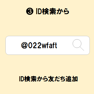 LINE　ID検索から