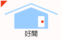 好間地区　新築建売住宅