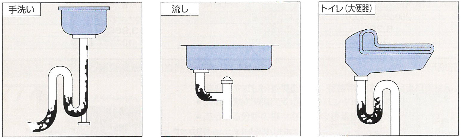 賃貸 排水管洗浄 アパート トラブル 回避 提案