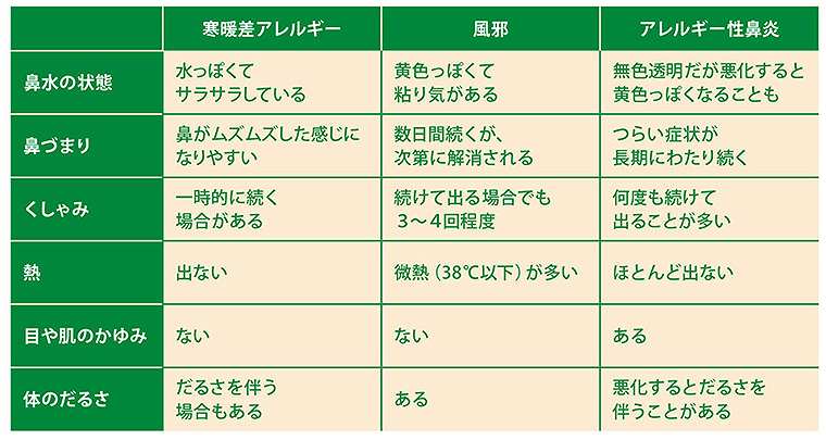 日記 21年1月 株式会社成斗工務店