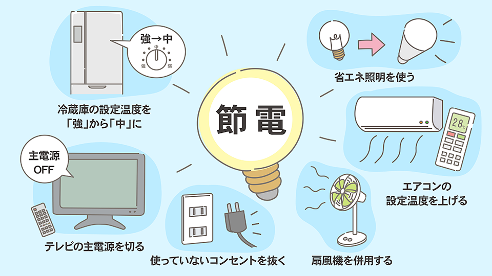 冬の節電 チャレンジ 省エネ 電気代節約 地球温暖化防止 家電 エアコン