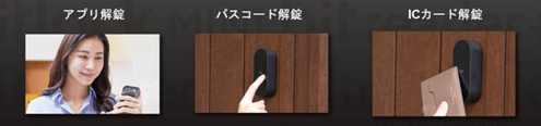 ビットキー