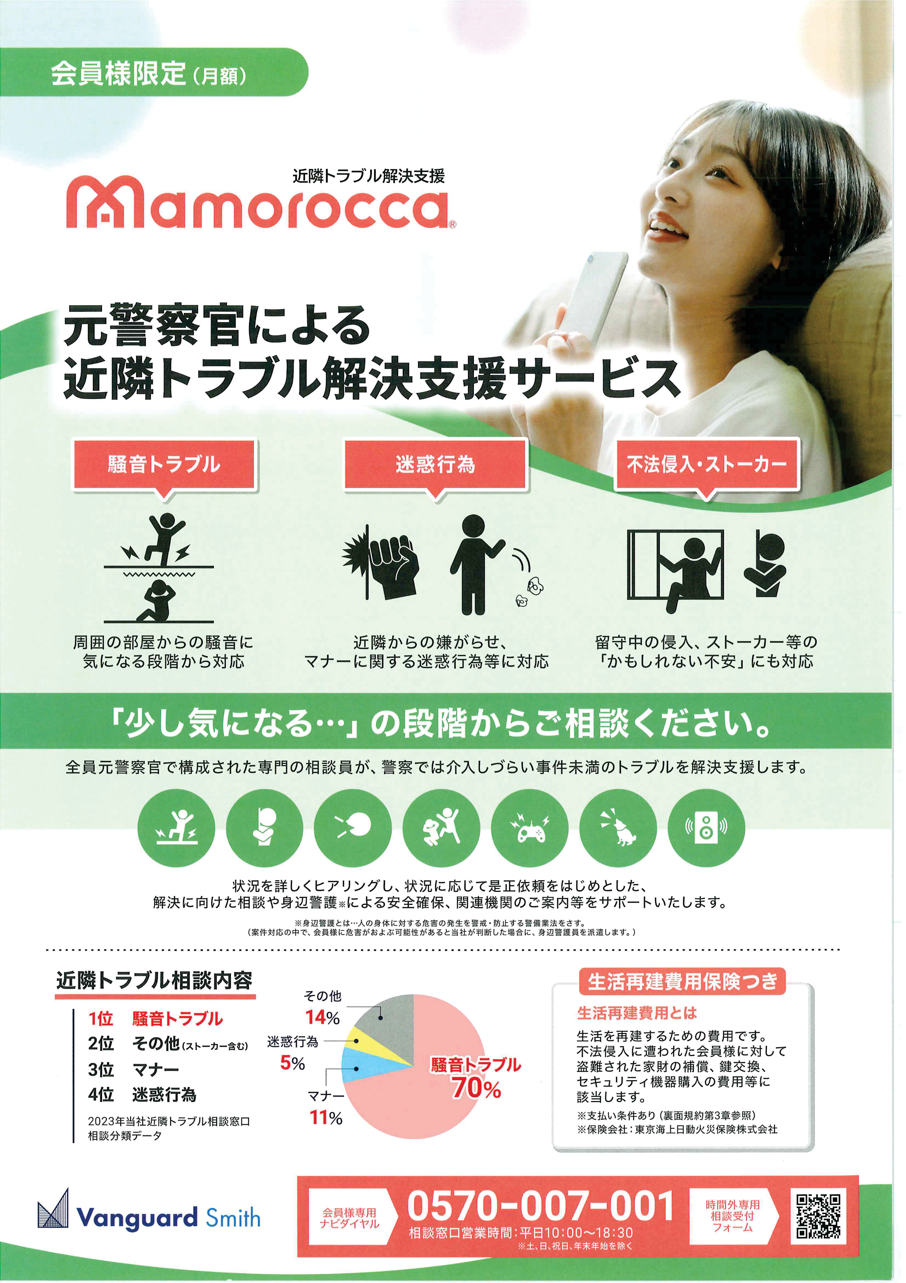 入居中の問合せ