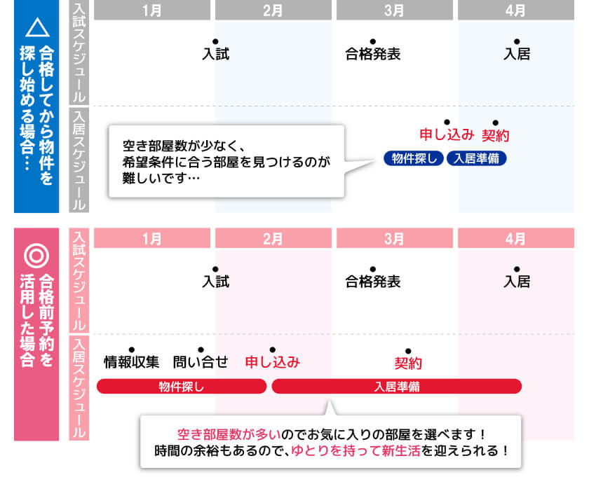 8月15～16日都合あり受け取り評価不可 0922615616はオリコカードの督促電話｜無視のリスクと対応策について