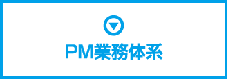 「オーナー様へ」プロパティマネジメント業務体系