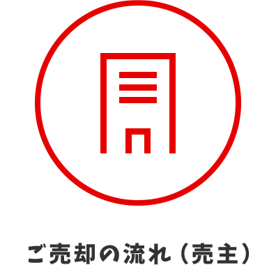 ご売却の流れ（売主）