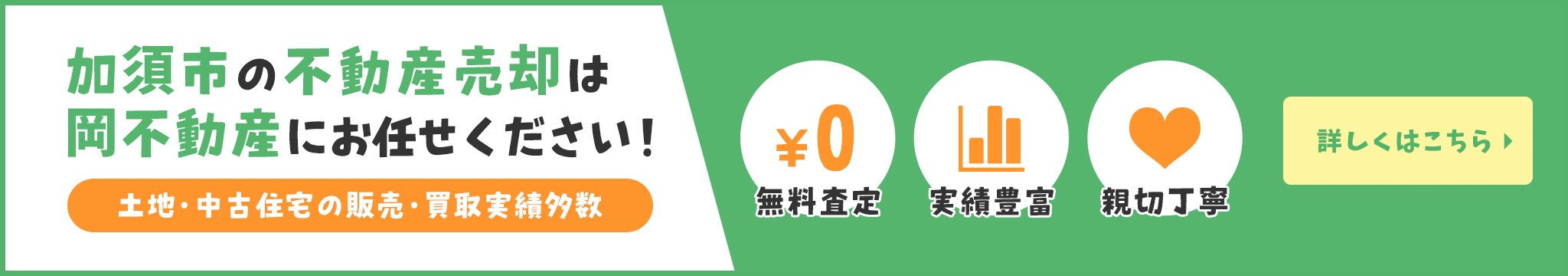 その他・その他コンテンツ・不動産売却