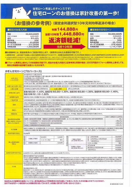 気になる住宅ローン 鹿児島銀行 株式会社栄興住宅