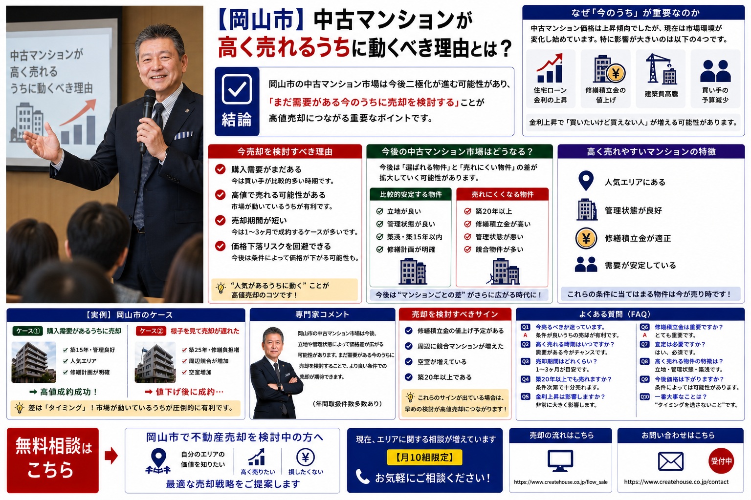 岡山市】中古マンションが高く売れるうちに動くべき理由とは？ | 岡山