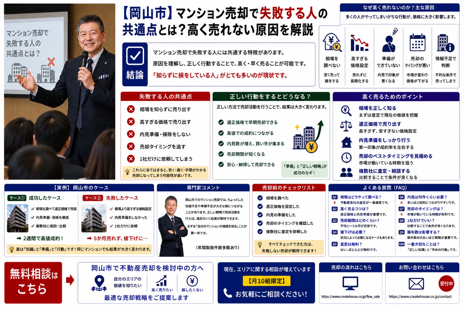 岡山市】マンション売却で失敗する人の共通点とは？高く売れない原因を 