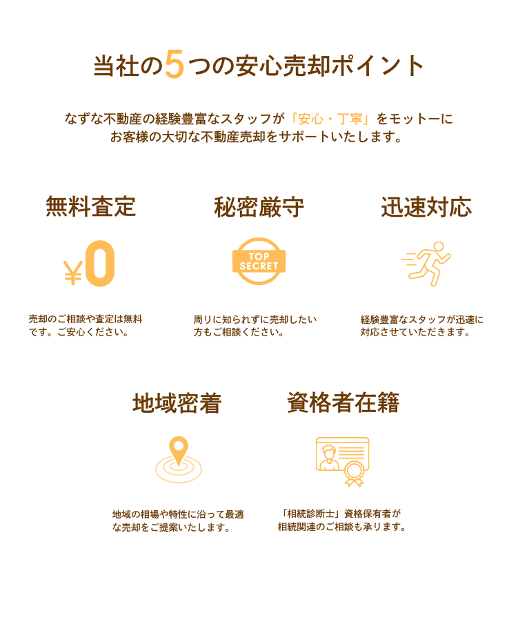 【申請不可】売りつくしsale様取り置き りすけ様お取り置き商品｜Yahoo!フリマ（旧PayPayフリマ）
