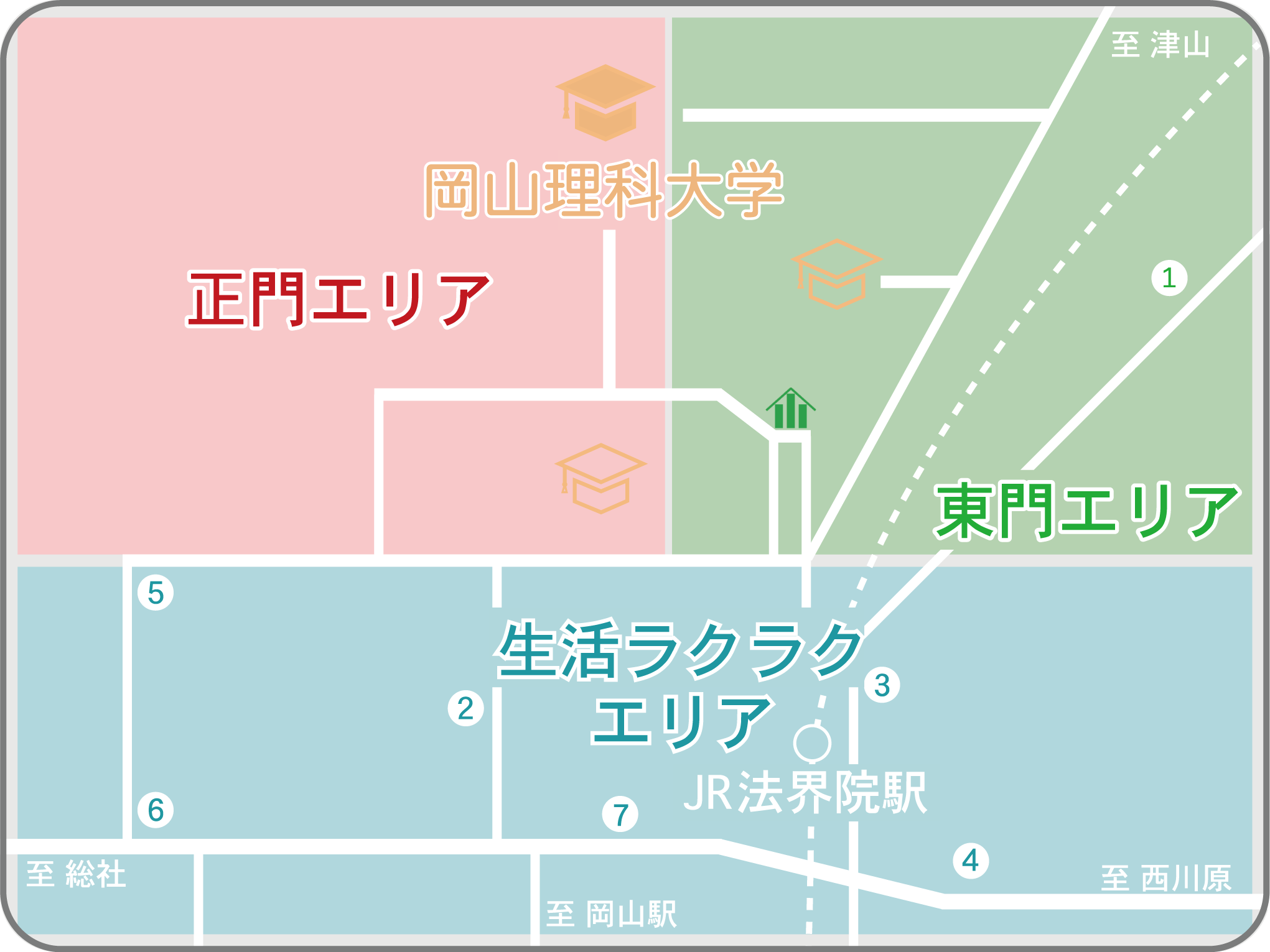 岡山理科大学 賃貸アパート マンション 学生向け物件 一人暮らし