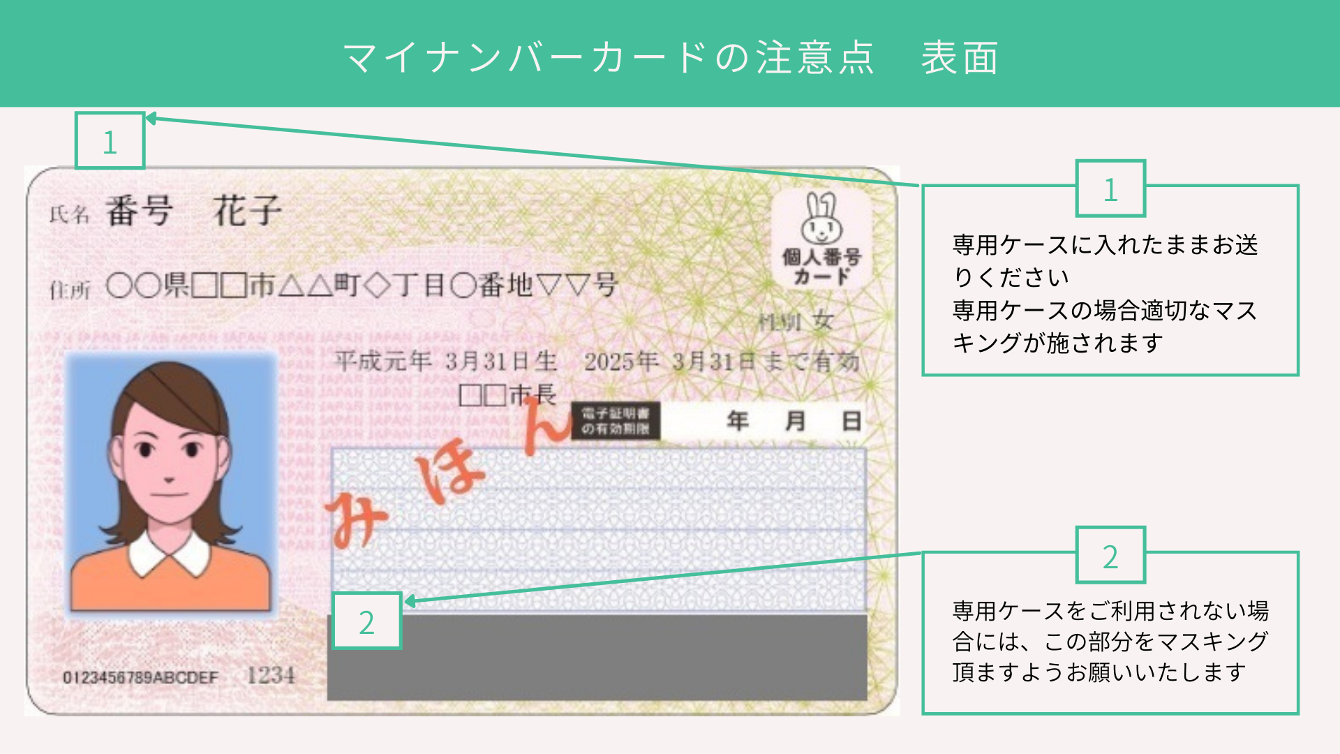 不動産取引における本人確認について【橋場不動産 十和田・三沢・七戸・六戸・おいらせ町・八戸】