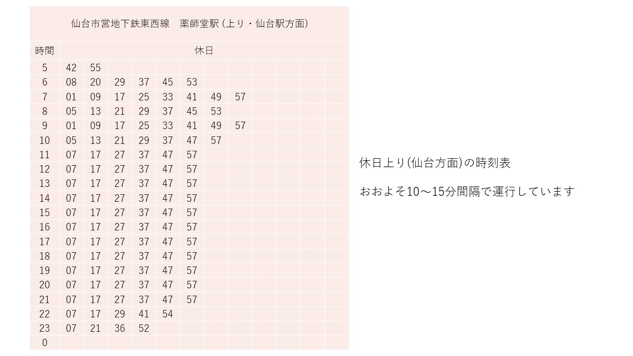 薬師堂 駅 時刻 表